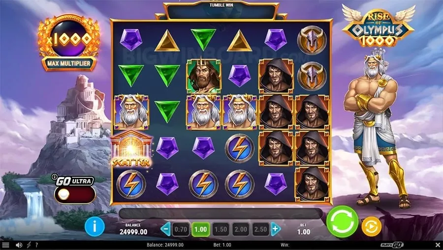 Online Casino Security